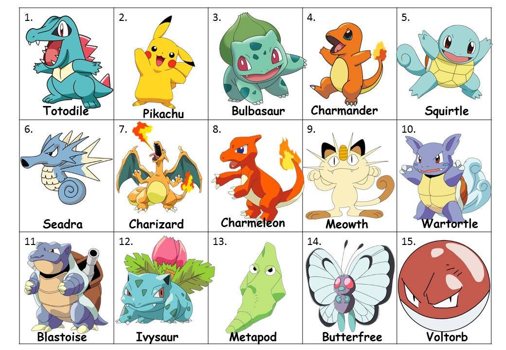 pokemon go characters list